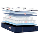  Size_California King -- Studio Medium Euro Pillowtop Mattress (California King) IMAGE 2