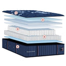  Size_Full -- Estate Soft Tight Top Mattress (Full) IMAGE 1