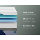  Size_Full -- Nectar Premier Memory Foam M12621 Full Mattress IMAGE 6