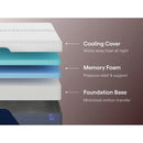  Size_Full -- Nectar Luxe Memory Foam M12721 Full Mattress IMAGE 6