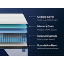  Sleep Sets_No Size_Twin -- Nectar Sleep Nectar Classic Hybrid Mattress IMAGE 6