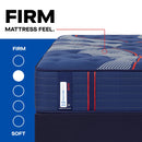  Size_King -- Albany II Tight Top Firm Mattress (King) IMAGE 2