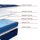  Size_Split California King -- Albany II Tight Top Firm Mattress (Split California King) IMAGE 3