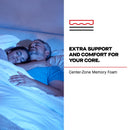 Size_Split California King -- Dupont II Tight Top Firm Mattress (Split California King) IMAGE 6