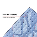  Size_Split California King -- Dupont II Tight Top Firm Mattress (Split California King) IMAGE 7