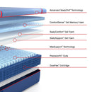  Size_King -- High Point II Soft Mattress (King) IMAGE 3