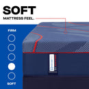  Size_Queen -- High Point II Soft Mattress (Queen) IMAGE 2