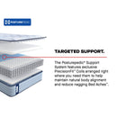  Size_Full -- Medina II Tight Top Medium Mattress (Full) IMAGE 12