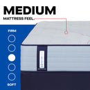  Size_King -- Medina II Tight Top Medium Mattress (King) IMAGE 2