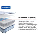  Size_Twin -- Sealy Medina II Tight Top Soft Mattress IMAGE 12