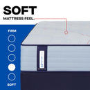  Size_Twin -- Sealy Medina II Tight Top Soft Mattress IMAGE 2