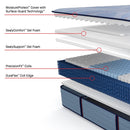  Size_California King -- Paterson II Tight Top Ultra Firm Mattress (California King) IMAGE 3