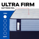  Size_Full -- Paterson II Tight Top Ultra Firm Mattress (Full) IMAGE 2