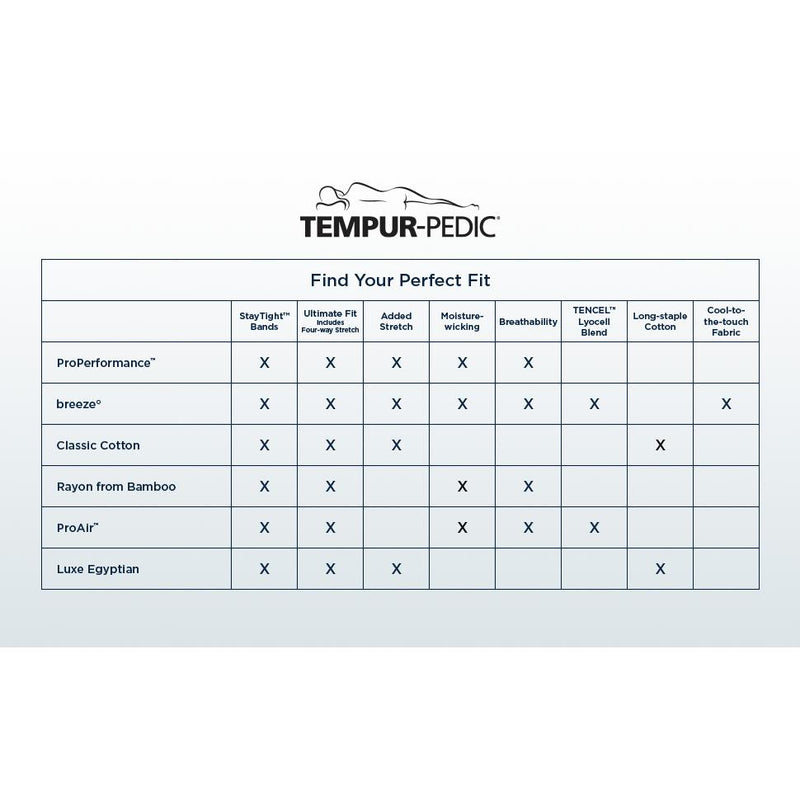  Tempur-Pedic TEMPUR breeze cooling Sheet Set Graphite (Queen) IMAGE 2