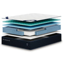  Dream Cloud DreamCloud Classic Hybrid Mattress (California King) IMAGE 4