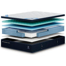  Dream Cloud DreamCloud Premier Hybrid Euro Top Mattress (Twin) IMAGE 4