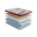  Diamond Mattress Liberty Medium Euro Top Mattress (Queen) IMAGE 6