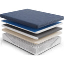  Diamond Mattress Elite Firm Hybrid Tight top Mattress (California King) IMAGE 6